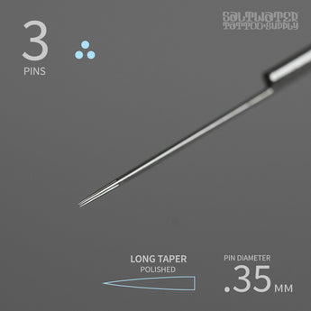 3 Round Liners