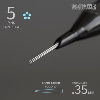 5 Cartridge Tips - Round Shaders